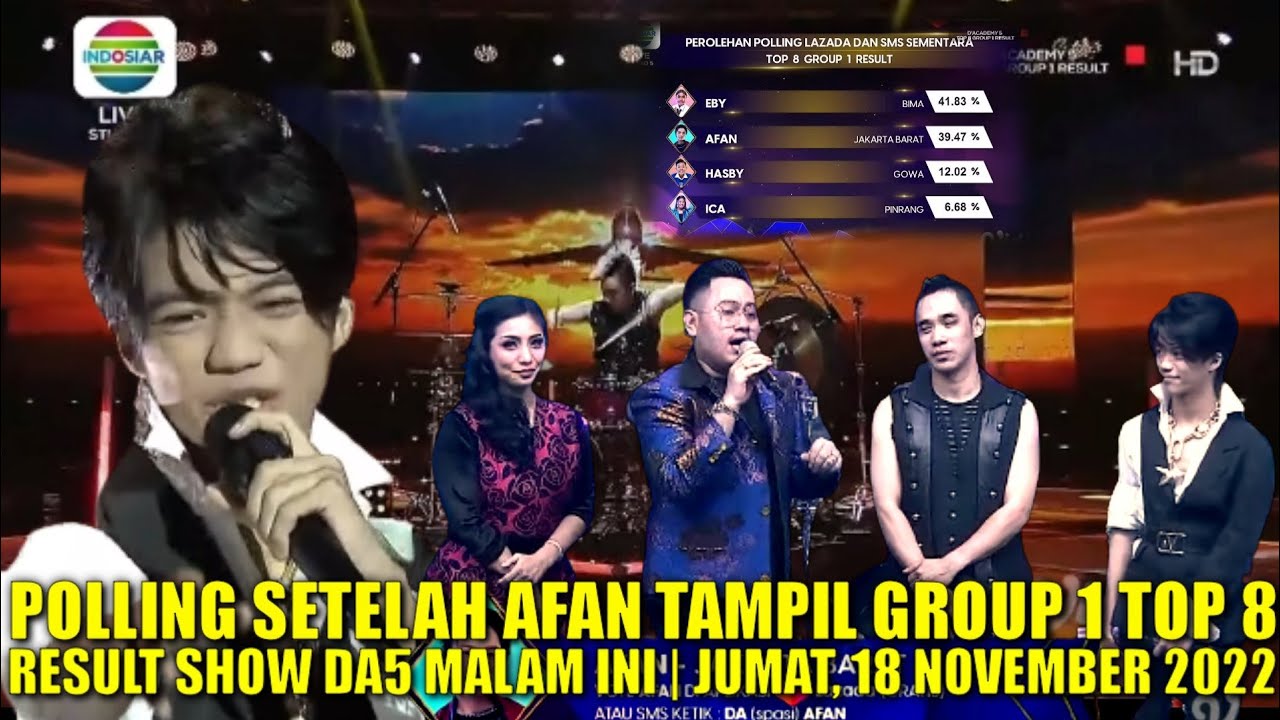 POLLING SEMENTARA DA5 AFAN JAKARTA BARAT TAMPIL TOP 8 GROUP 1 RESULT SHOW MALAM INI