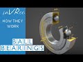 How Ball Bearings Work (Engineering)