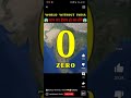 Agar Dunia Me India Nhi Hota To kYa Hota