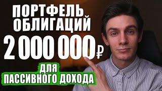 видео: Вложил в облигации 2 000 000 руб. Какой пассивный доход получился? картинка: Вложил в облигации 2 000 000 руб. Какой пассивный доход получился?