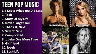 TEEN POP Music Mix - Shawn Mendes, Britney Spears, One Direction, Zara Larsson - I Know What You...