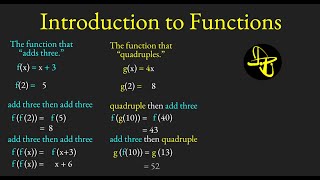 Introduction to Functions