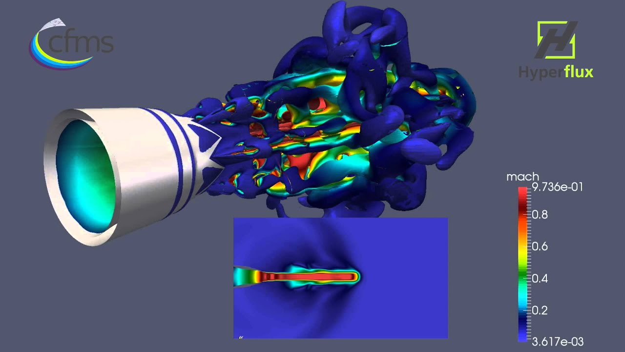 Hyperflux test case: Cold jet flow from a serrated nozzle using zCFD ...