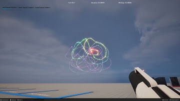 2000 Projectiles - Exterior Simulation - Niagara GPU particles