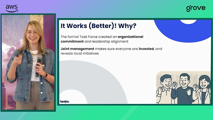 Ruthy Yakobowitz-Goldberg | Scaling AI in Engineering: What It Really Takes | Shift Happens 3.0