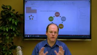 Working with PowerPoint 2013 Slide Masters - Office 15-Minute Webinar - EPC Group