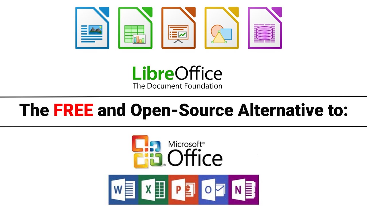 LibreOffice: The FREE, Open-Source Alternative to Microsoft Office ...