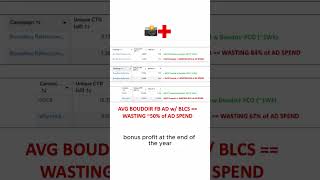 The Three Pre-Click Mistakes (3PCM) Systematically Tanking Boudoir Facebook Ad Metrics