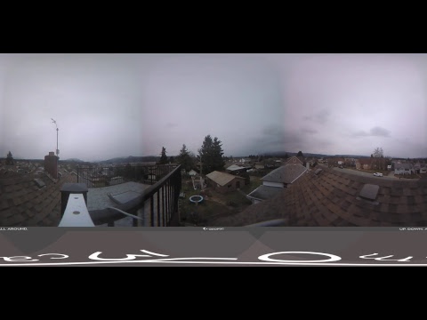 Live Alberniweather Outdoor 360º Webcam