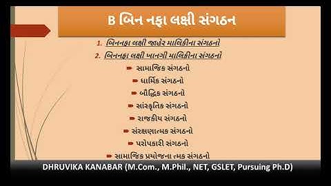 F Y B Com  Sem 1, Business Org  & Mgt , Lecture 1 l 15 , Prof  Dhruvika Kanabar, AKDMC