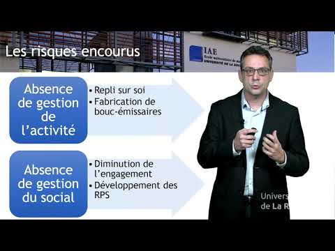 Vidéo: Qu'est-ce que la responsabilité dans une équipe?