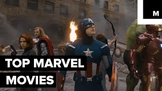Top Highest Grossing Marvel Movies of All Time