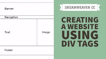 Creating a website using div tags in Dreamweaver CC [25/34]