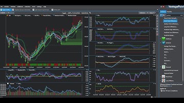 How to Use A.I. to Find Your Next Stock Pick