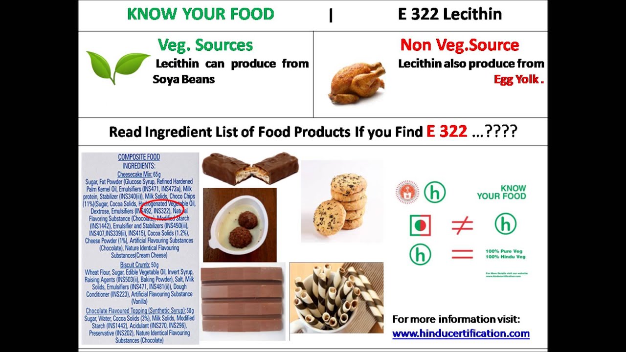 Is Emulsifier 472E Halal Don T Eat Food In Which E471