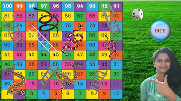 How to make Snake and Ladder in PowerPoint | Making game without coding | Full Step-by-Step tutorial