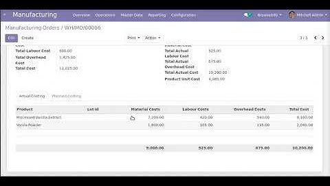 How to calculate Manufacturing Process Costing with Secondary product | Odoo App Feature #odoo16