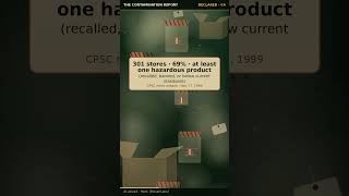 The Recall Rule for Resellers
