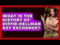 Discover the Fascinating History of the Diffie-Hellman Key Exchange 🔐