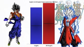 Gogito Vs All Angel Power Levels (Updated)