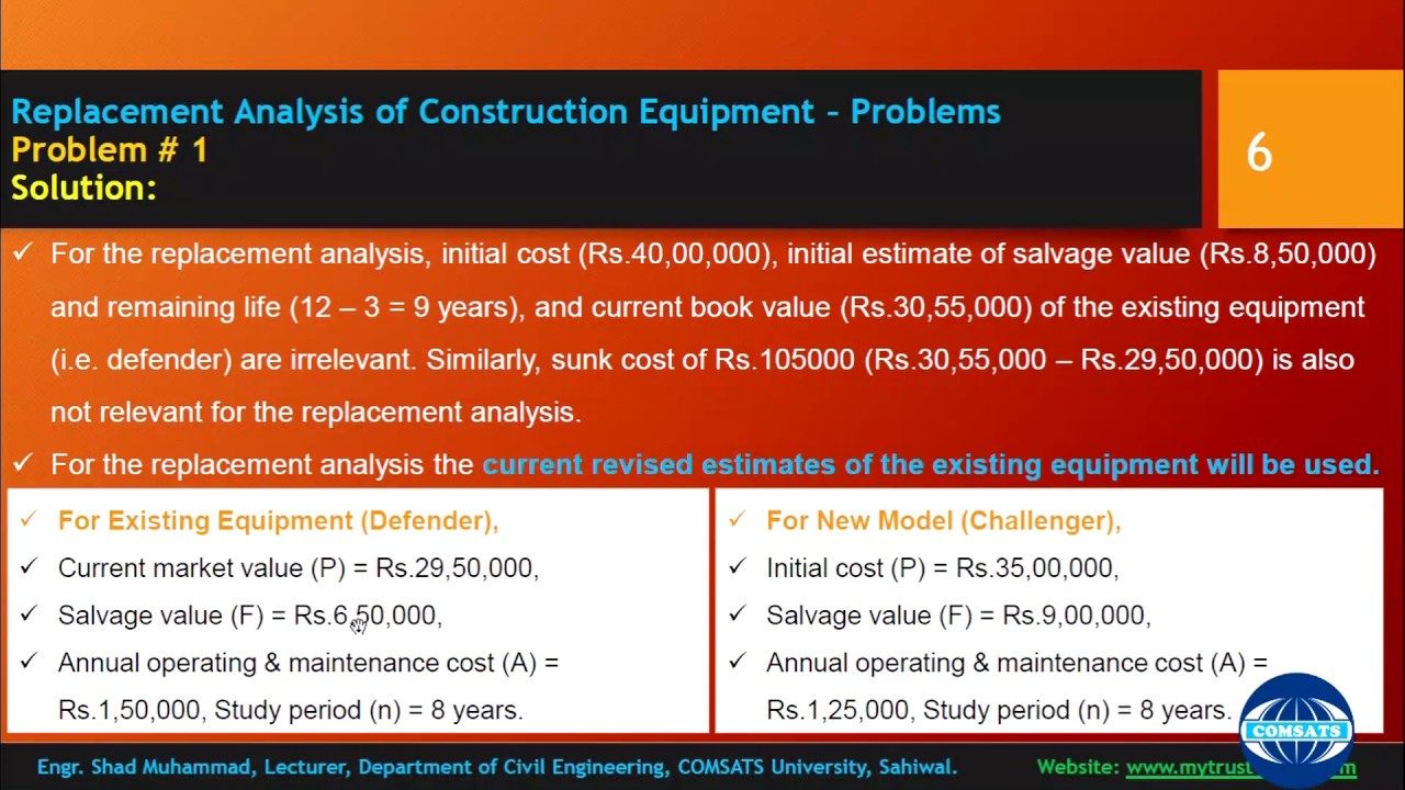 Replacement Analysis of Construction Equipment - Civil Engineering Construction (CECG) - (Lec # 21)