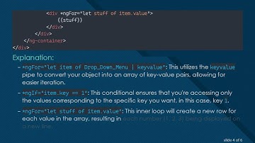 How to Use ngFor in Angular to Create a Dynamic Dropdown Menu