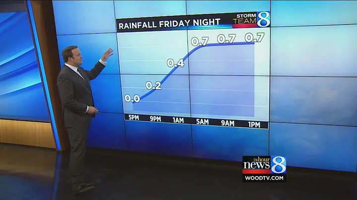 Rain could cause problems as deep freeze eases