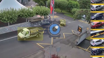 Artificial Intelligence | Video Analytics for Intelligent Traffic Monitoring
