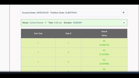 Substring of a Substring