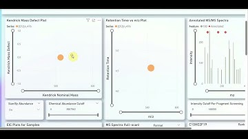 Tutorial 5: FluoroMatch 5.66+ Agilent Support - Visualizer Features Incorporating Explorer Results