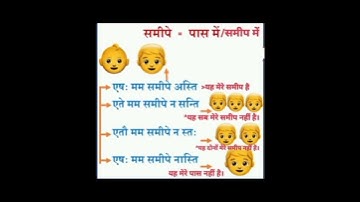 Make sentences in Sanskrit,😊#viralshorts #learnsanskrit#explore