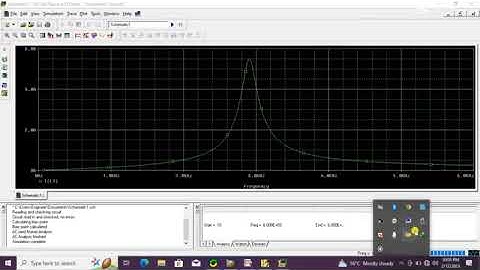 Pspice tutorial To design and implement the resonance curve of RLC series circuit with AC excitation