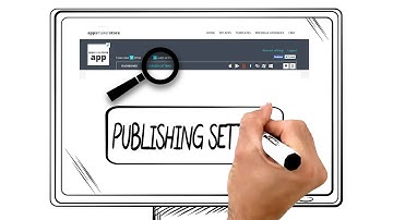 How to publish your App with Appsmakerstore