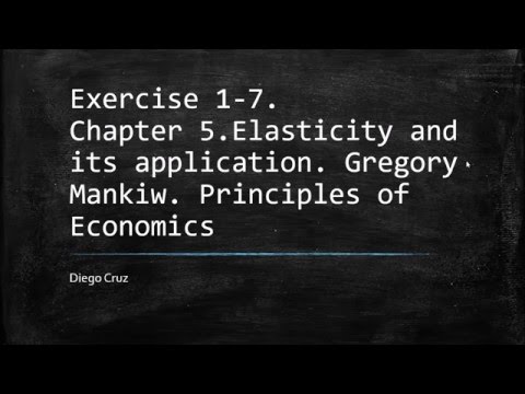 Chapter 5. Exercises 1-7. Elasticity and its application.