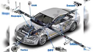 Buick Rainier 2004 repair manual on pdf.