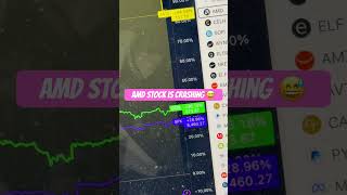 AMD stock is crashing today‼️ Some investors are freaking out