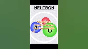 theory of quarks #ytshorts