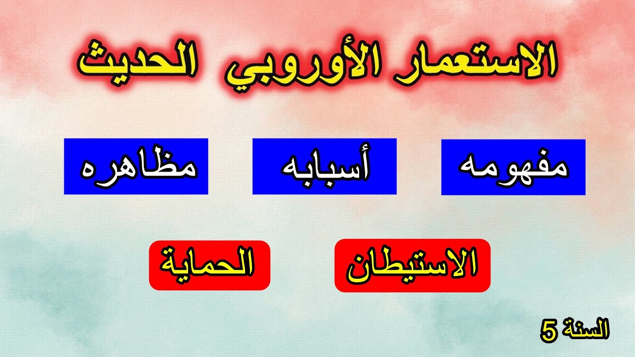 الاستعمار الأوروبي الحديث السنة الخامسة ابتدائي
