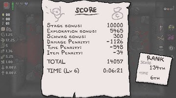 The Binding Of Isaac: Afterbirth + Daily Challenge (20/01/2021)