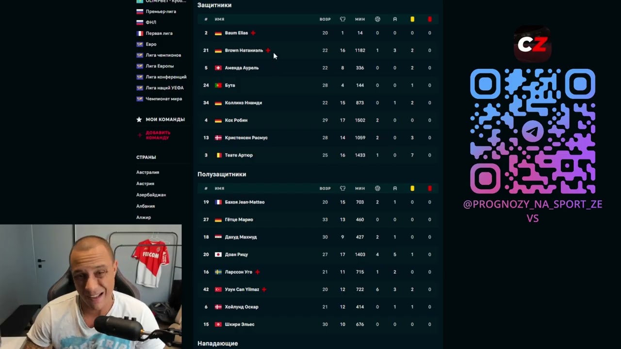 Бундеслига 17.01.2026: как Лейпциг может обыграть Баварию? Прогнозы на Вердер-Айнтрахт, Кёльн-Майнц