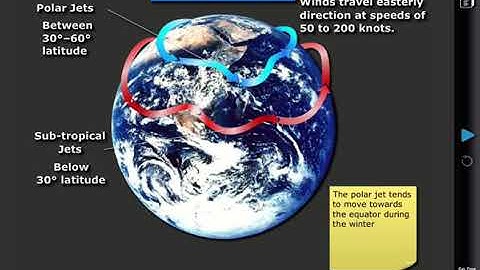 HIGH ALTITUDE OPERATIONS