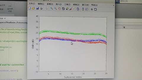 Intel 5300 NIC ----- Channel State Information (CSI) Real-time display__Hard/Softwares