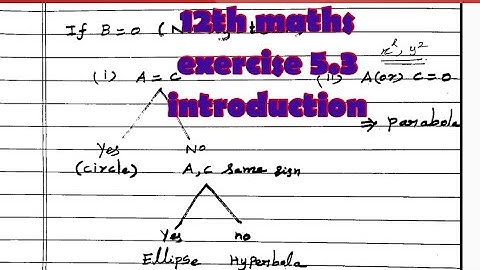 12th maths exercise 5.3 introduction/identifying the conic from the general equation of the conic.