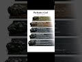 RANK OF COAL IN INDIA | TYPES OF COAL #miningsurveyorvishal #miningjobs #coalmining