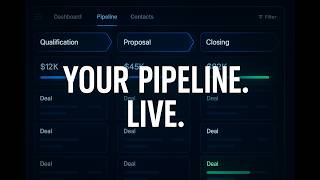 📈 Sales Pipeline Demo | Inspire AI