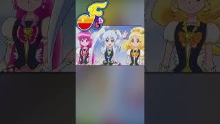 An Attempt At A Direct Attack