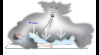 This morning i think had an out of body experience where wrestled a
spirit slumber/laziness/sleepiness/slothfulness, which was attacking
me while wa...