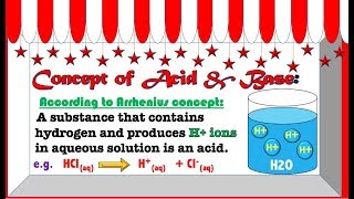 State and Explain Arrhenius Concept of Acids and Bases with Examples |Arrhenius Theory of Ionization