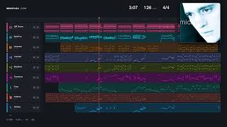🎵 Sway (Quien Sera) - Michael Bubl?® (MIDI individual tracks) 🎹