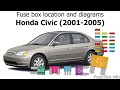 2005 Honda Civic Fuse Box Location